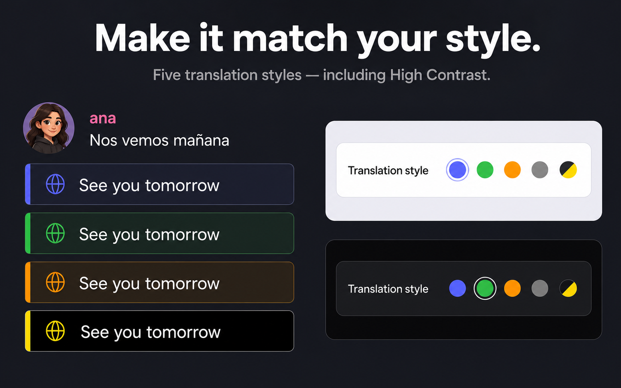 Five translation color styles
